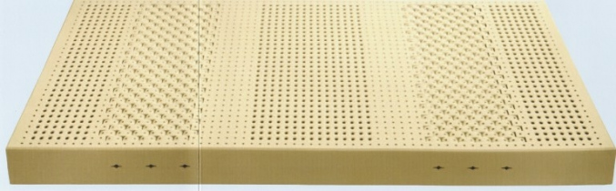 Naturmatratzen - Beispiel für 7 Zonen Latexkern - GESUNDBAUMARKT München